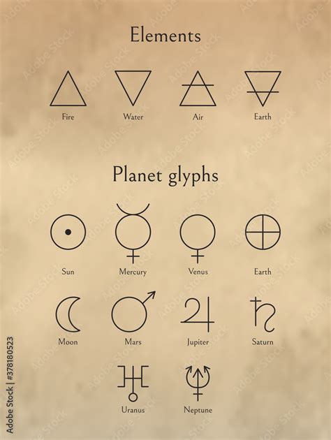 The Pagan Glyph for the Earth and the Four Elements